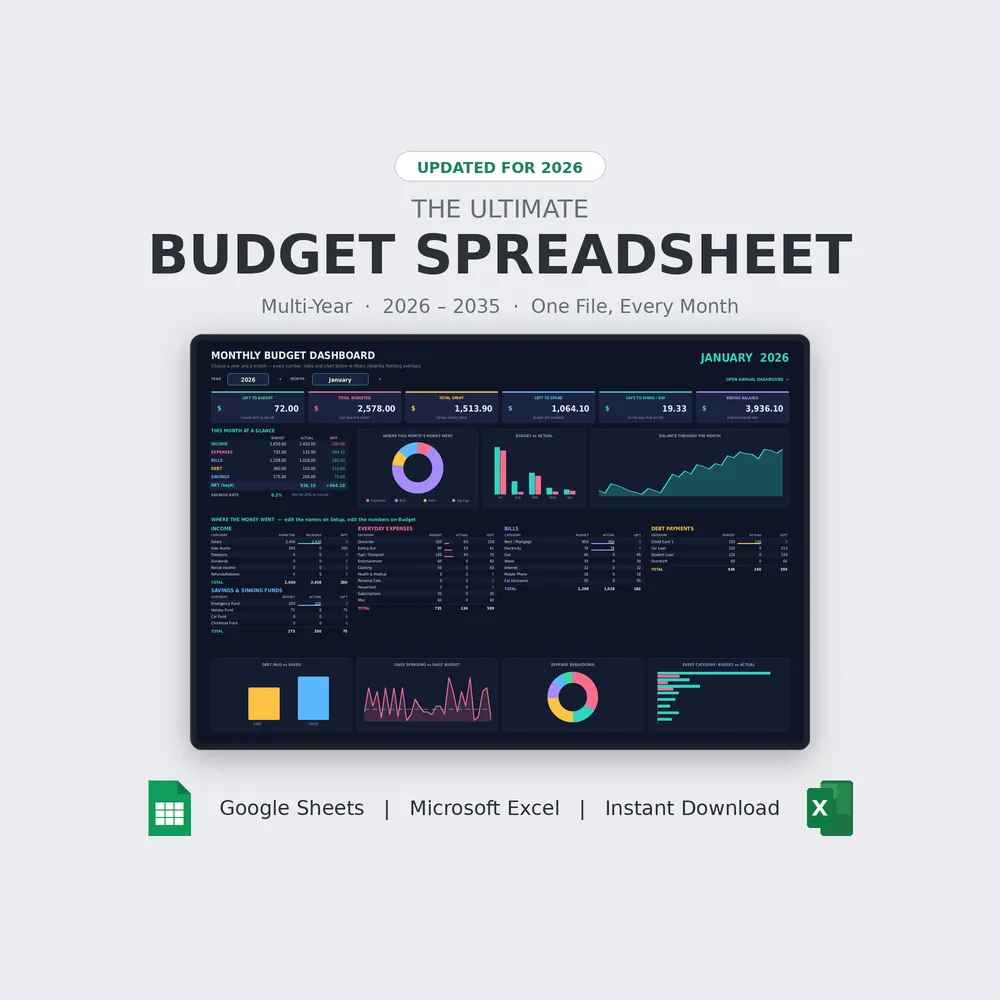 Ultimate Budget Planner preview