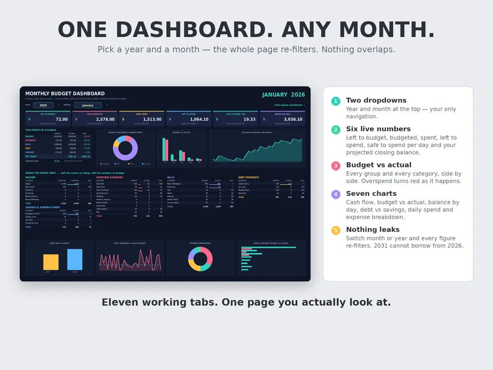 Ultimate Budget Planner inside view